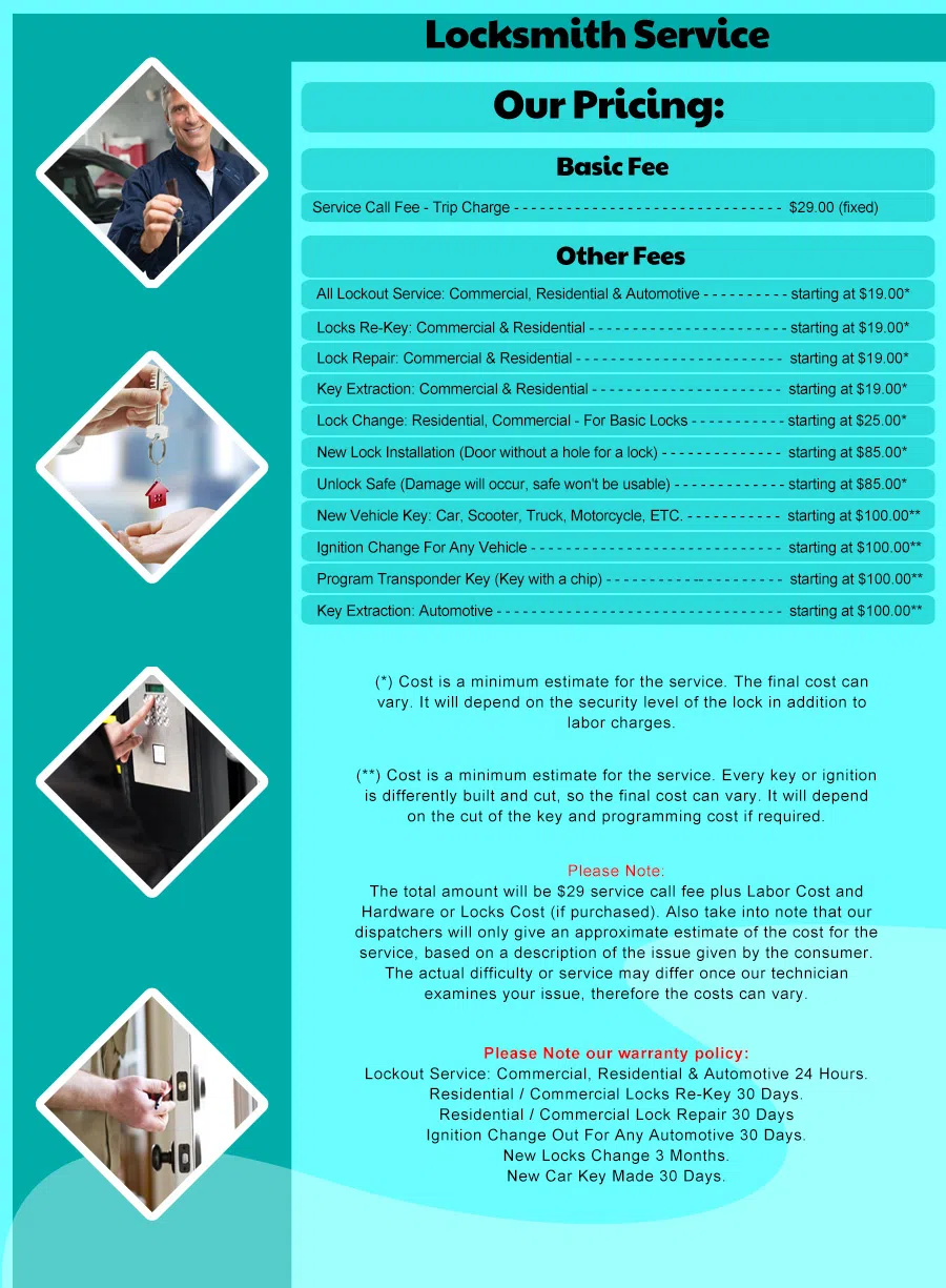 Indialantic FL Locksmiths Store Indialantic, FL 321-234-8977